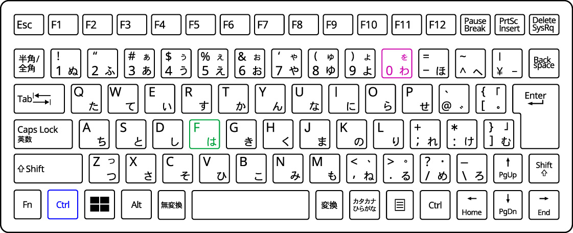 メルマガ用キーボード改1