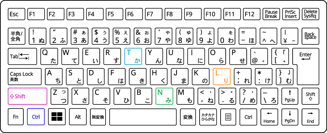メルマガ用キーボード改2