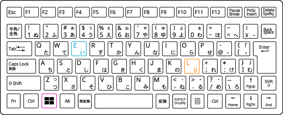 メルマガ用キーボード改3